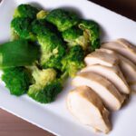 Power-Packed Teriyaki Chicken & Broccoli: A Protein Boost