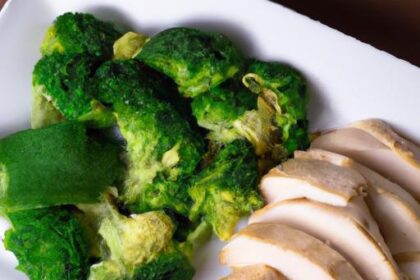 Power-Packed Teriyaki Chicken & Broccoli: A Protein Boost