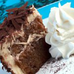 Where to Find Chocolate Tres Leches Cake in English Explained